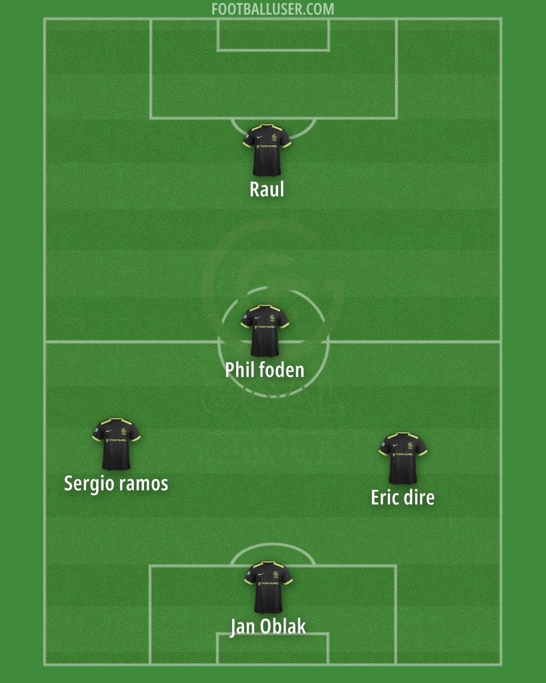 GOAL FC Formation 2024