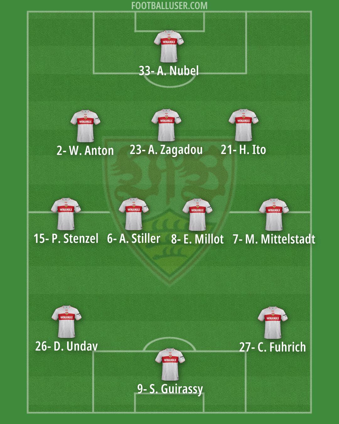 Stuttgart Formation 2024