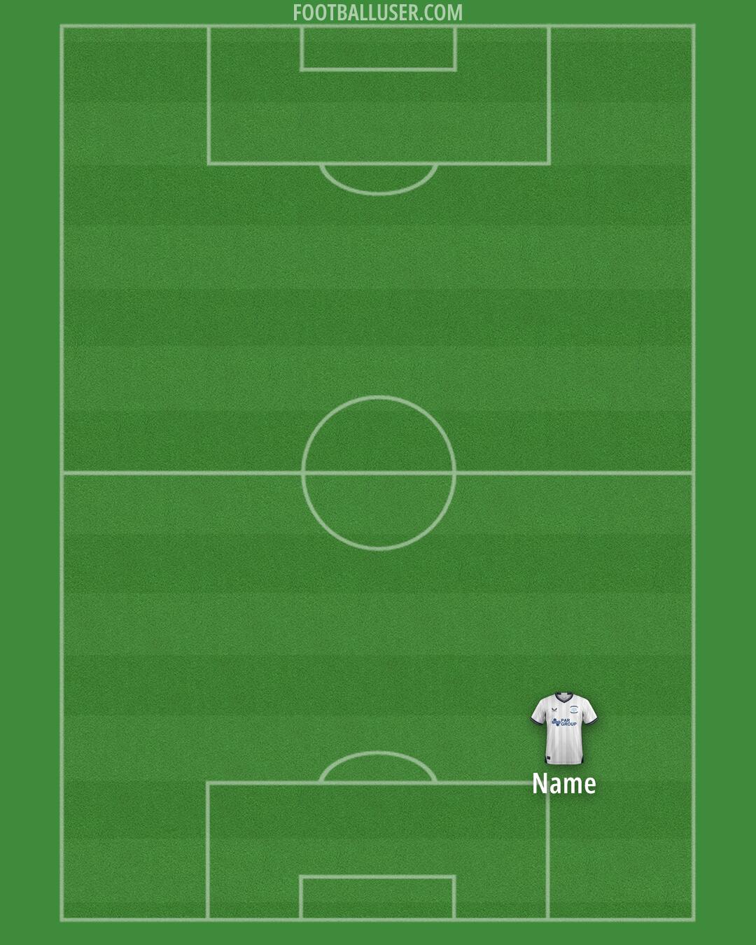 Preston Formation 2024