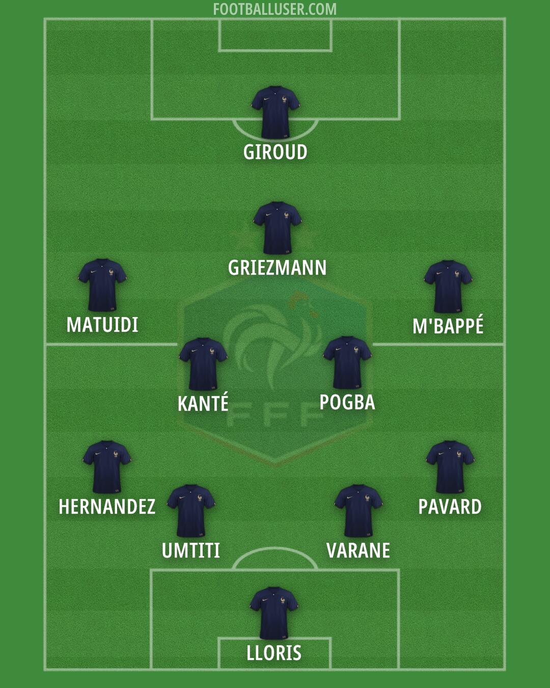 France Formation 2024