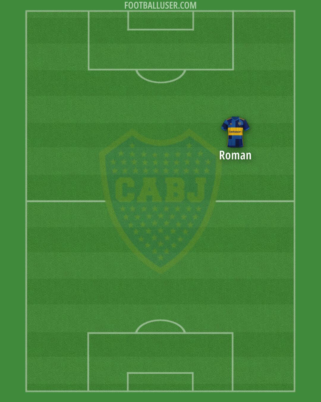 Boca Formation 2024