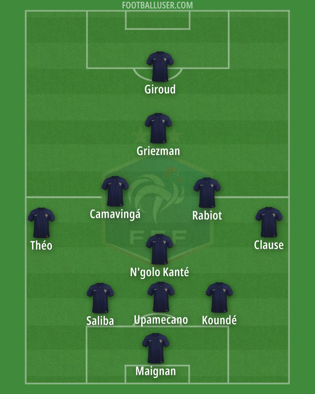 France Formation 2024