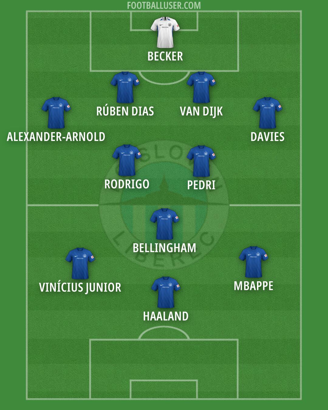 Slovan Liberec Formation 2024