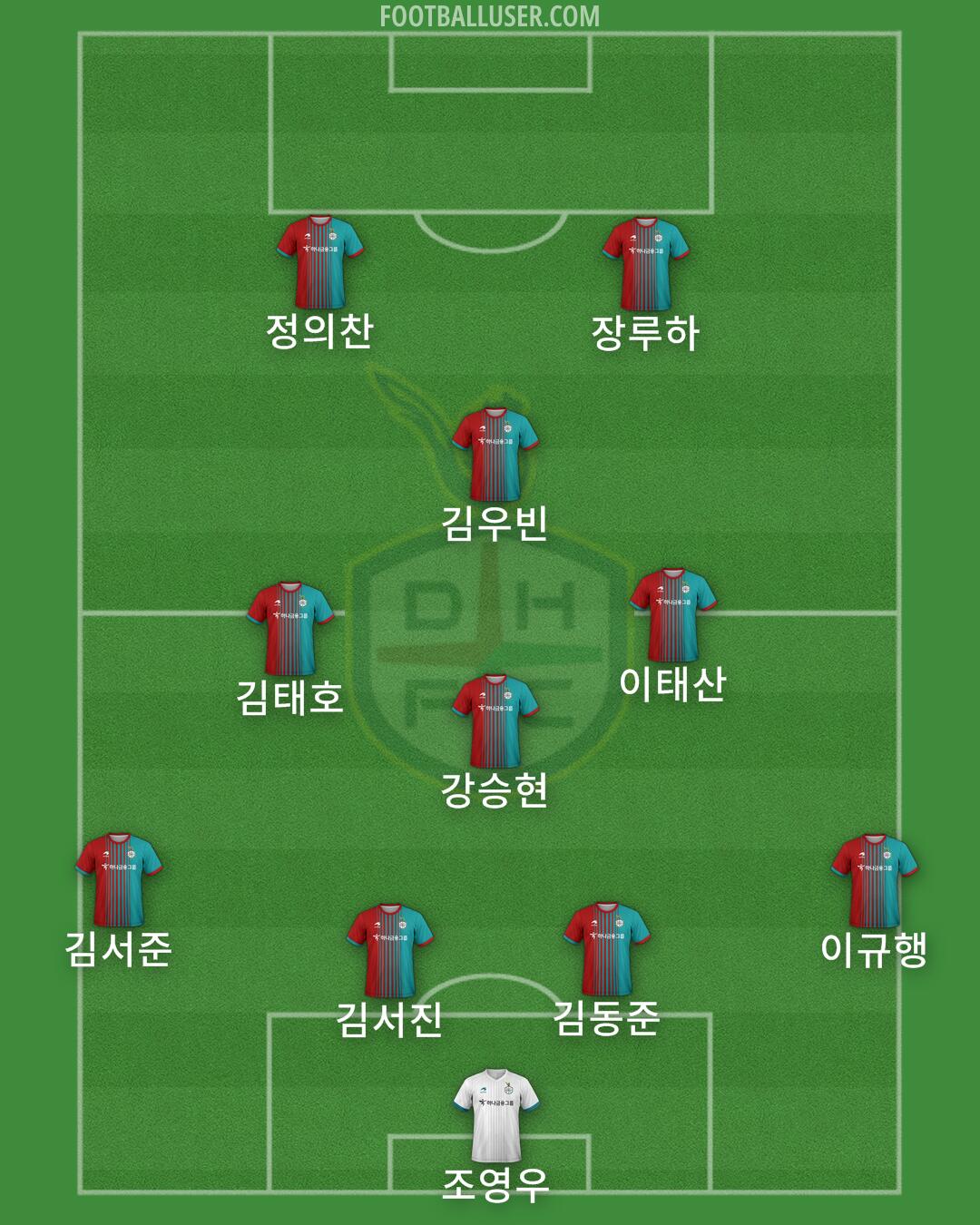 Daejeon Formation 2024