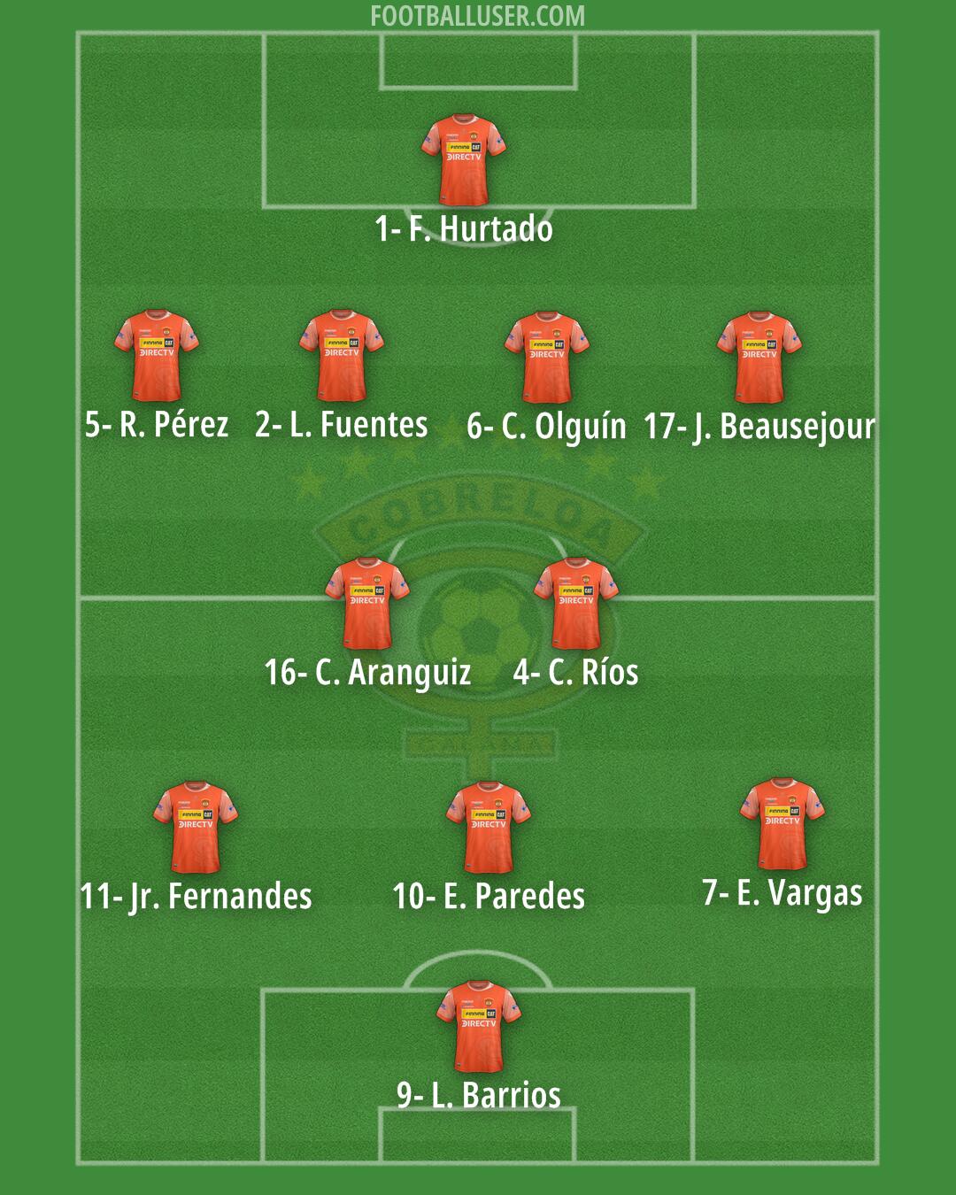 Cobreloa Formation 2024