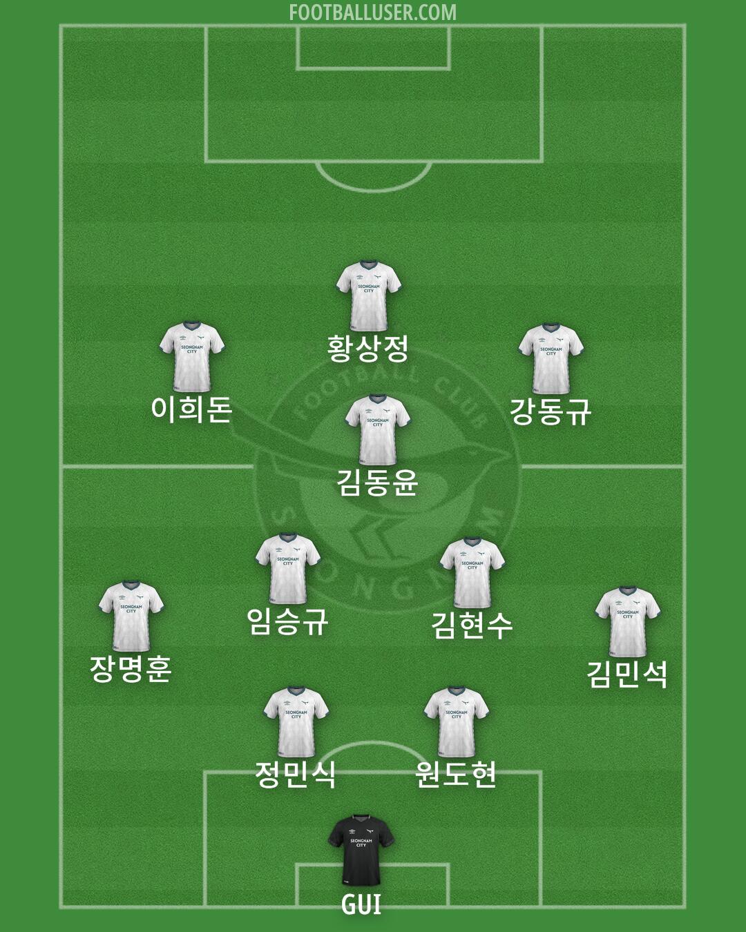 Seongnam Formation 2024