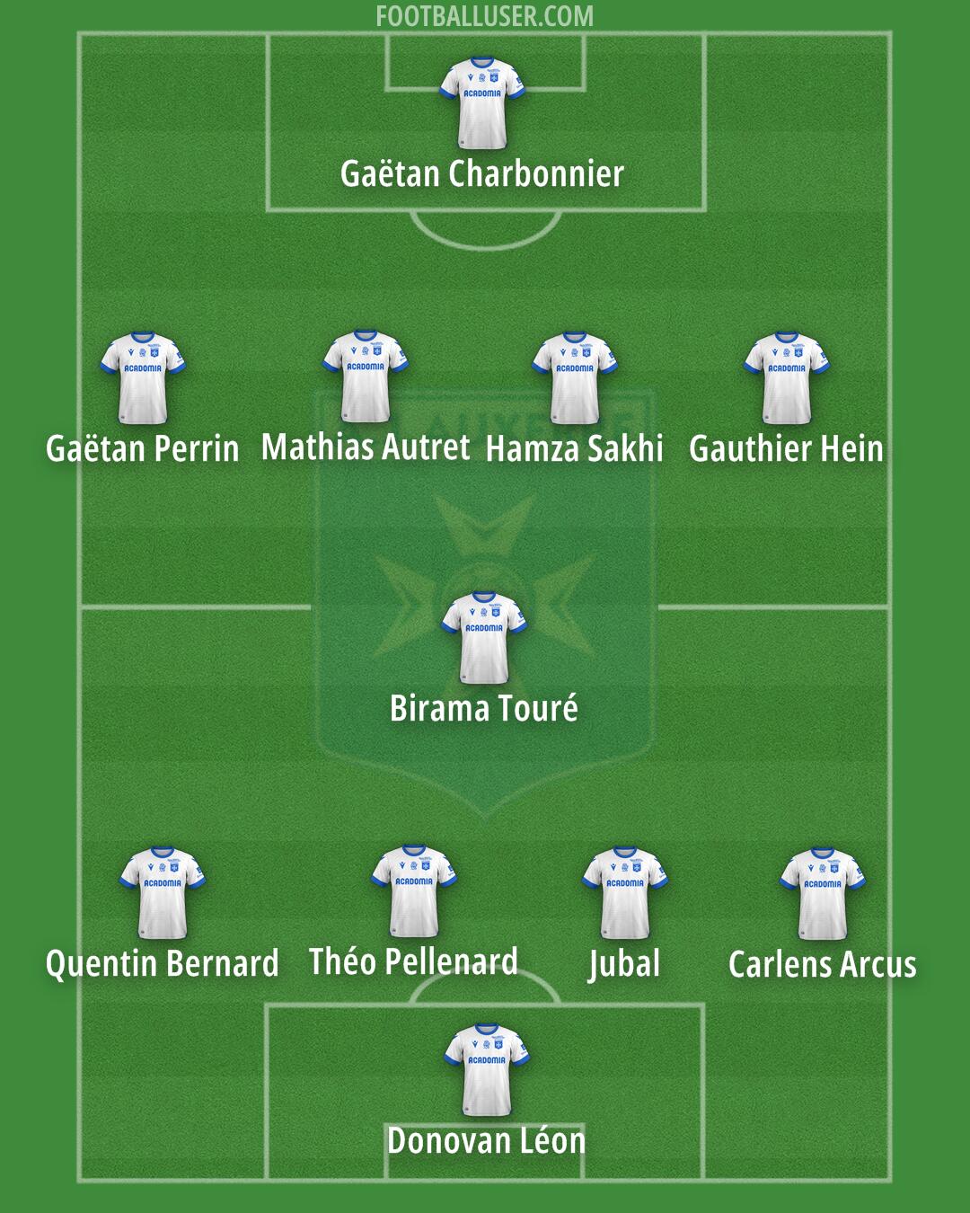 Auxerre Formation 2024