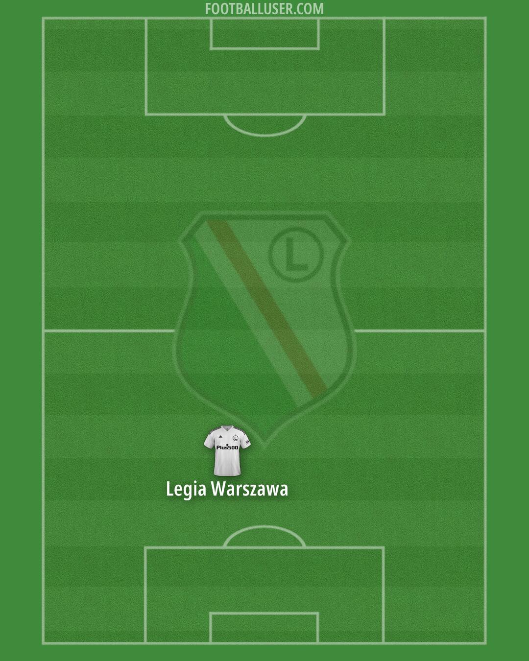 Legia Formation 2024