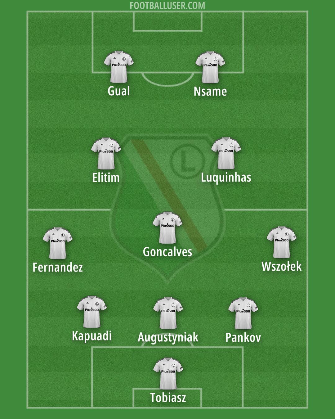 Legia Formation 2024