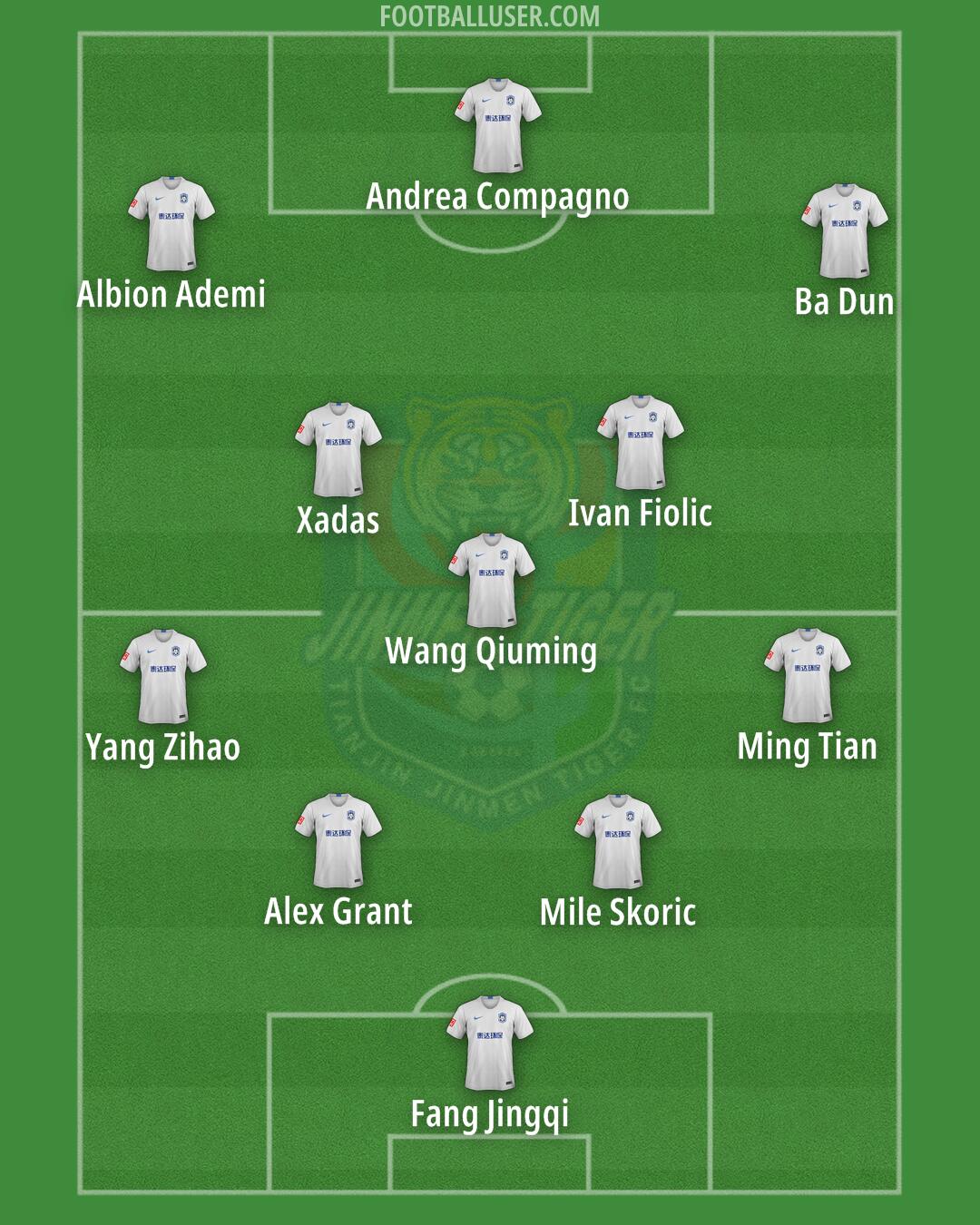 Tianjin Formation 2024