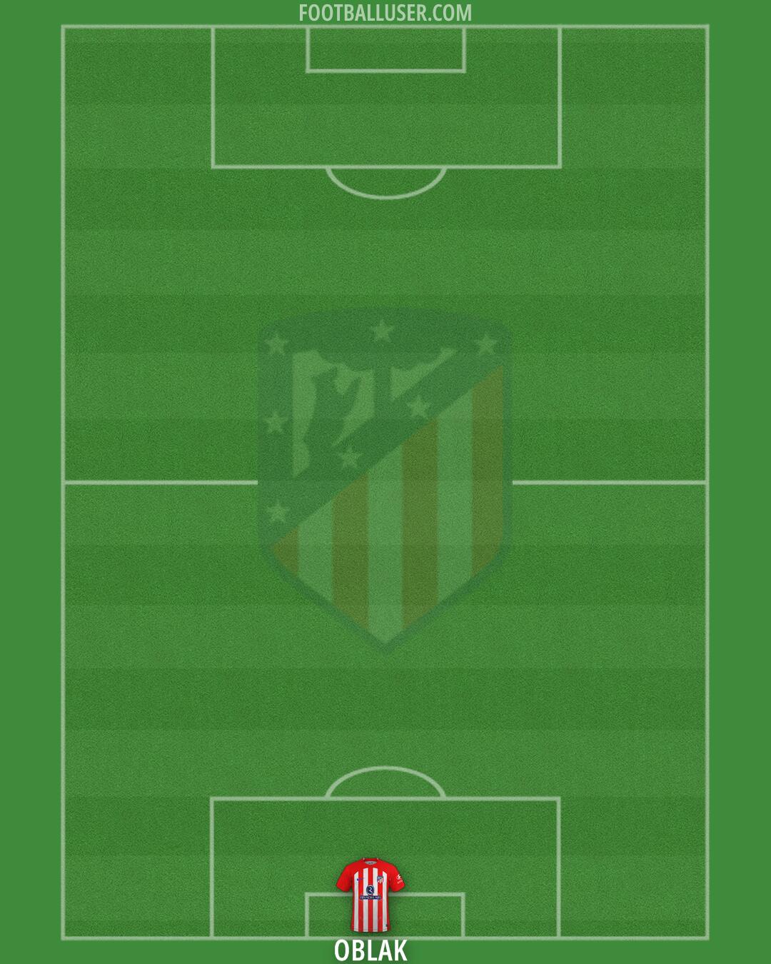 Atlético Formation 2024