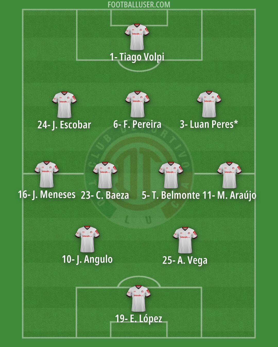 Toluca Formation 2024