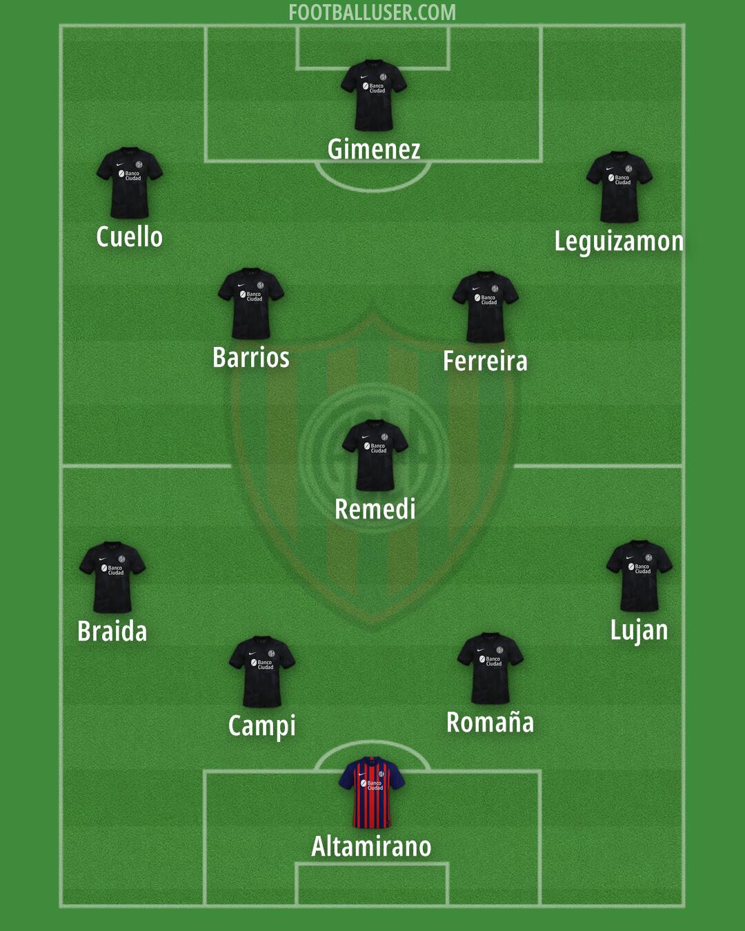 San Lorenzo Formation 2024