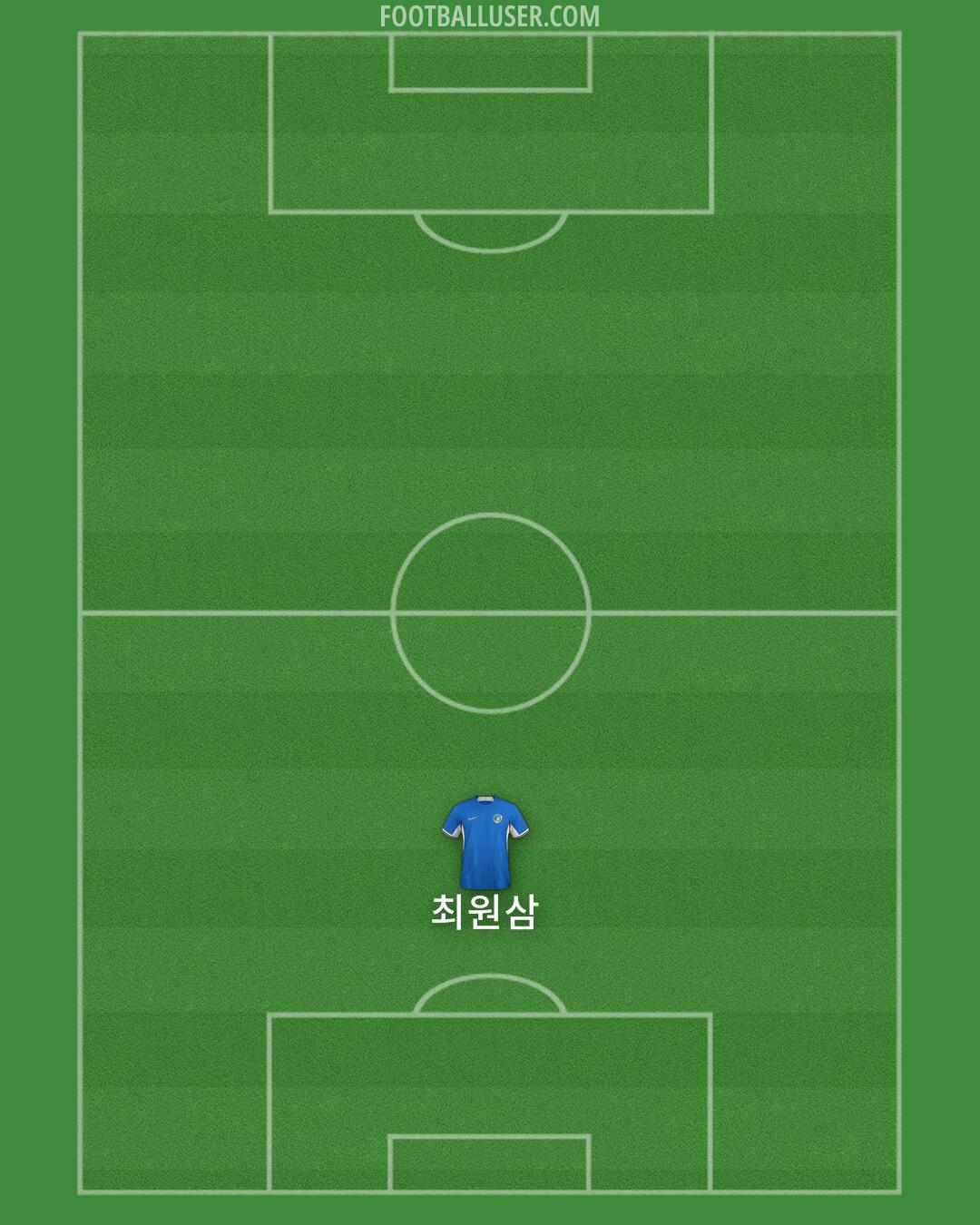 Chelsea Formation 2024