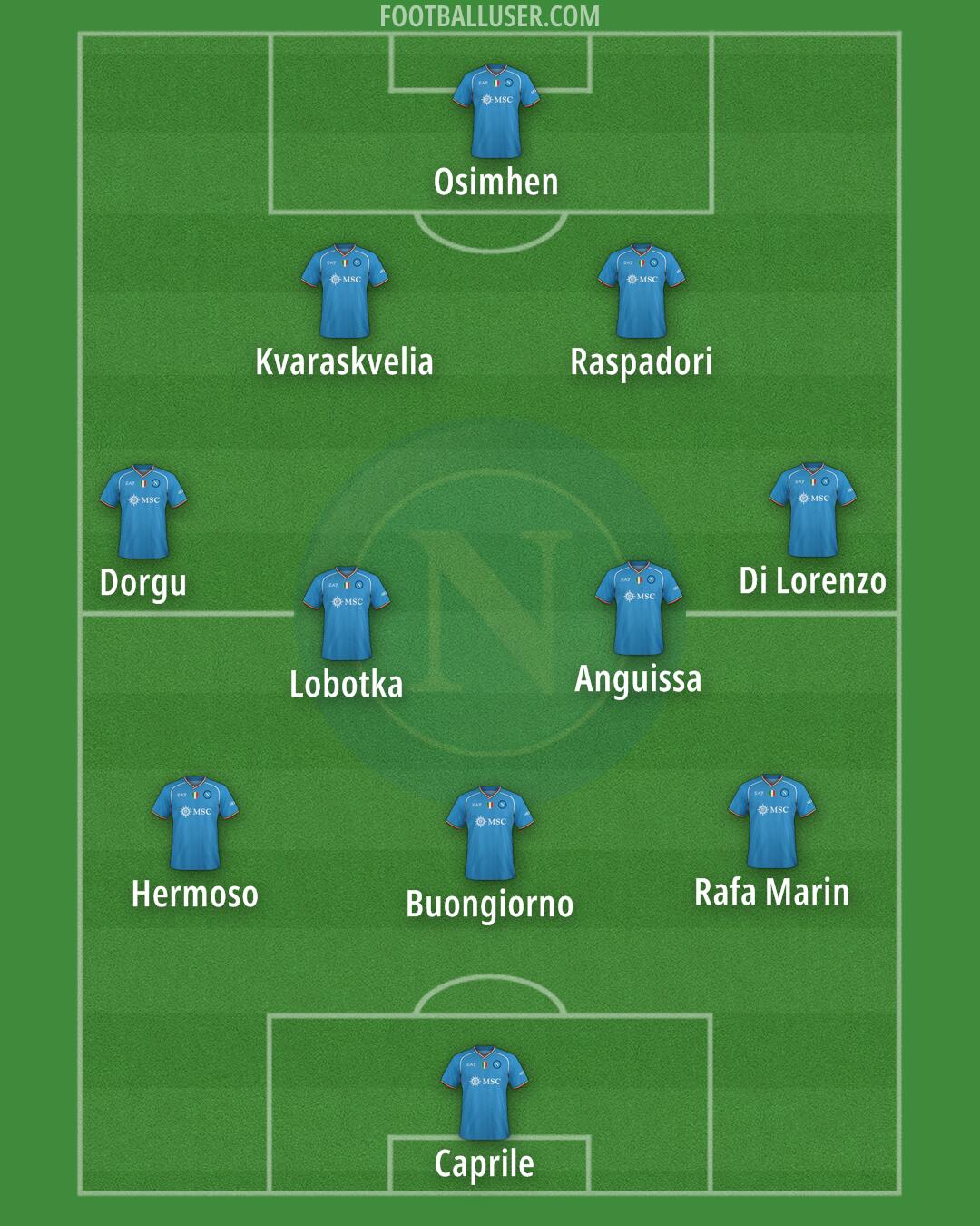 Napoli Formation 2024