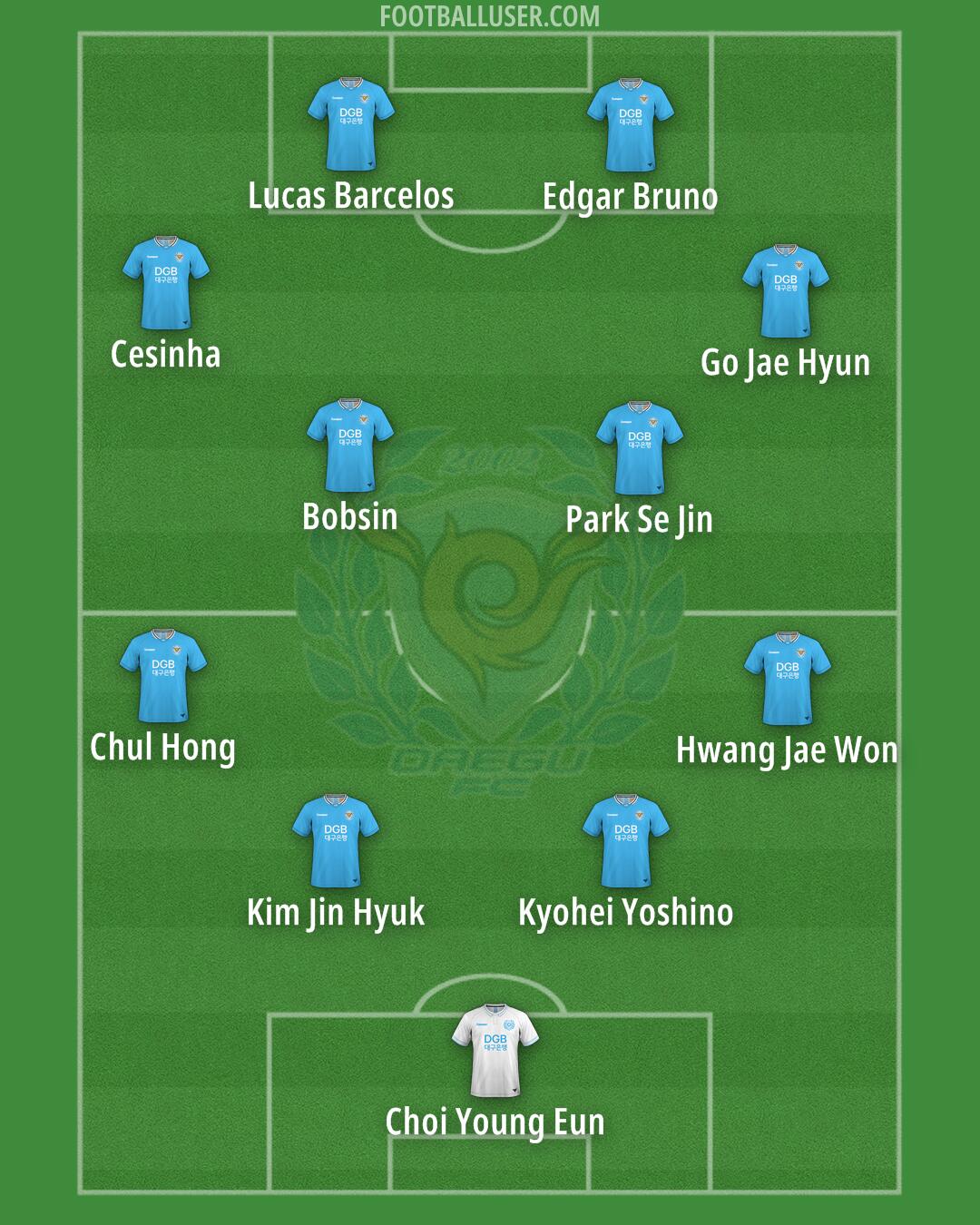 Daegu Formation 2024