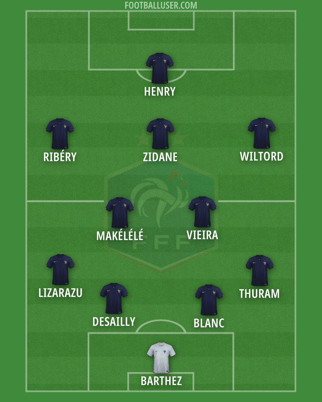 France Formation 2024