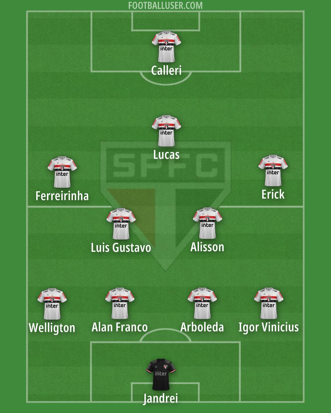 São Paulo Formation 2024