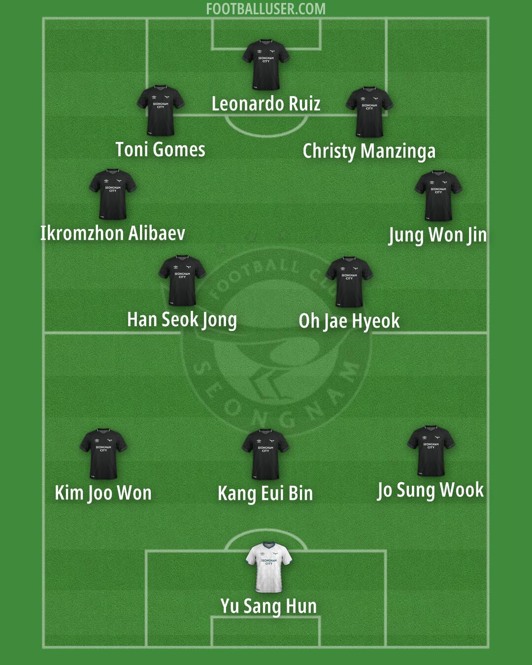 Seongnam Formation 2024