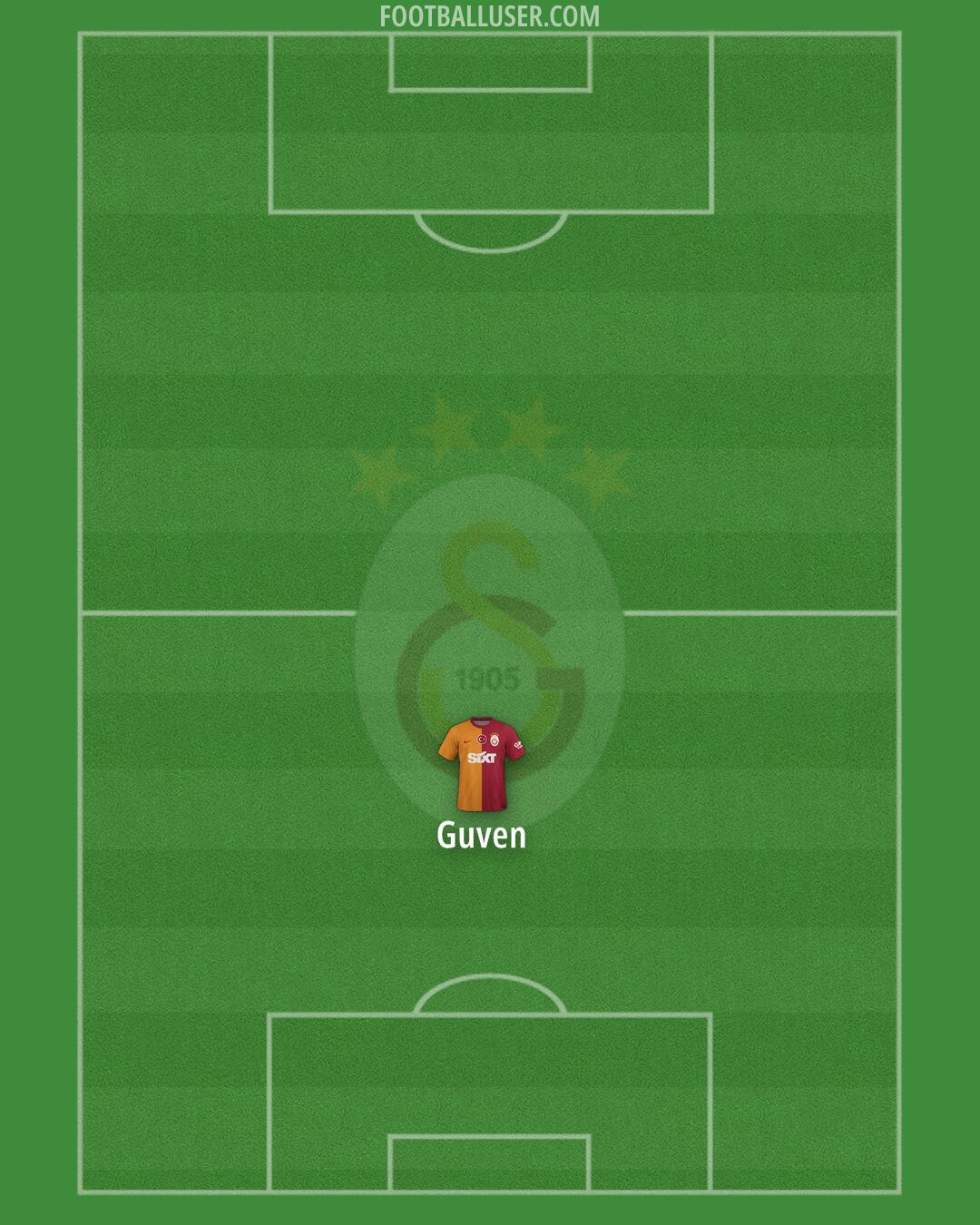 Galatasaray Formation 2024