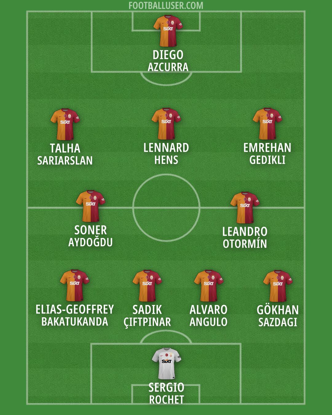 Galatasaray Formation 2024