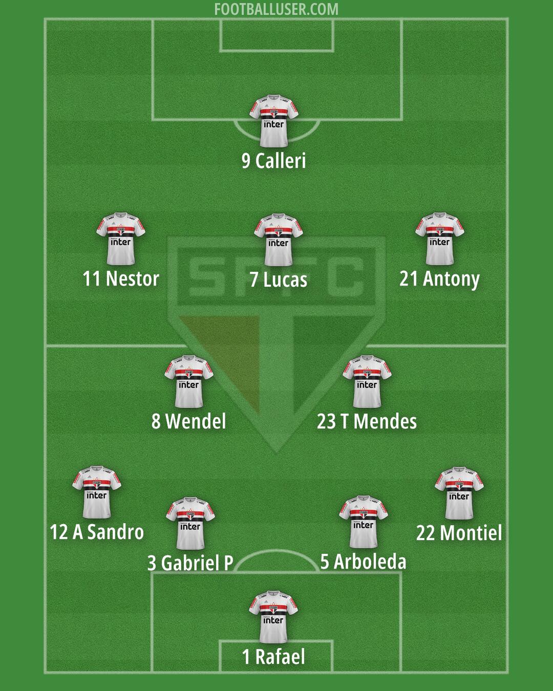 São Paulo Formation 2024