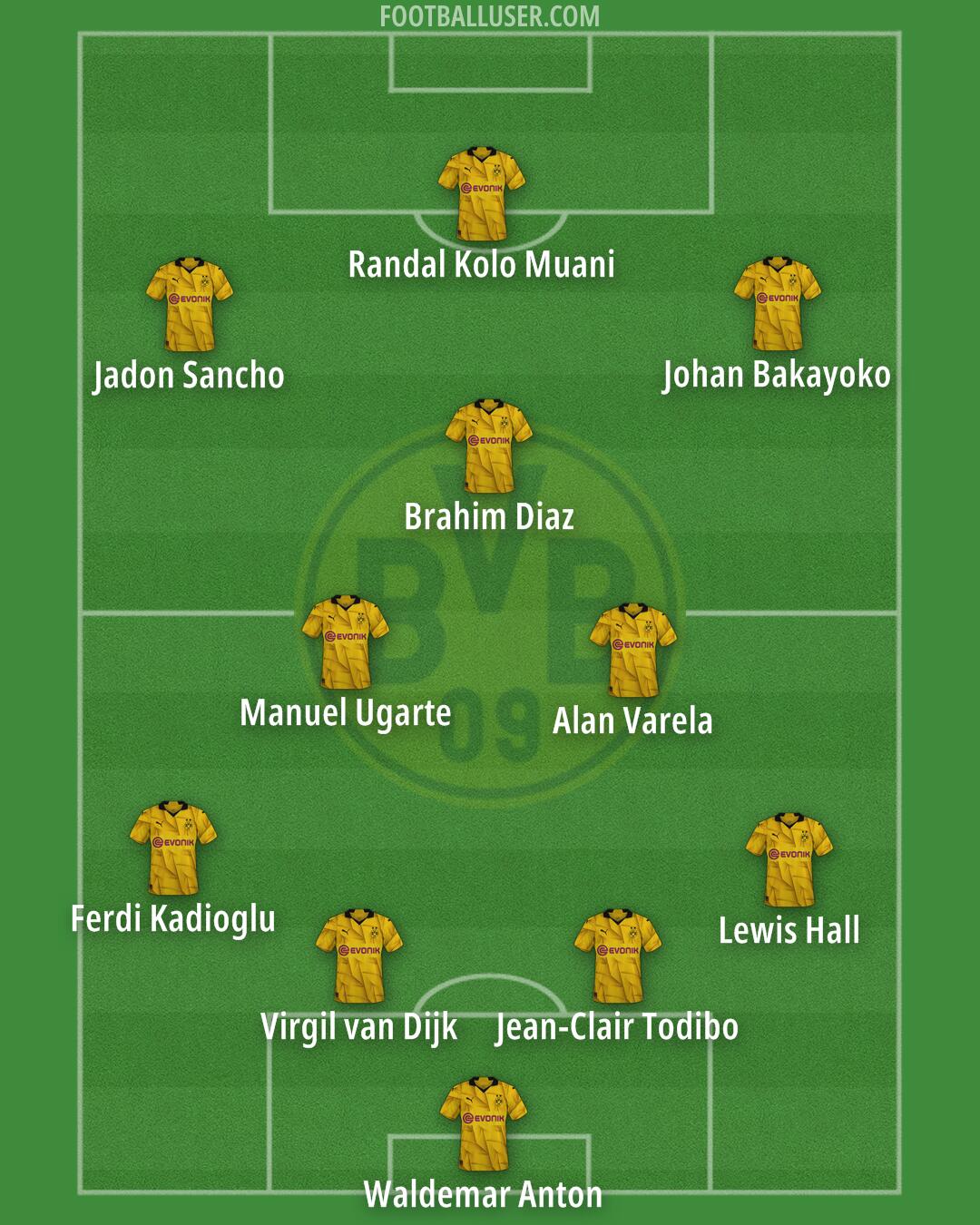 Borussia Dortmund Formation 2024