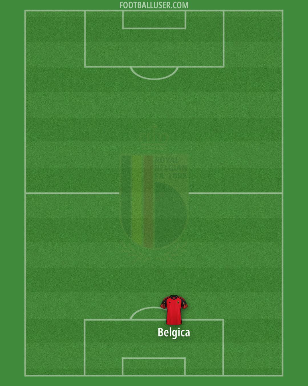 Belgium Formation 2024