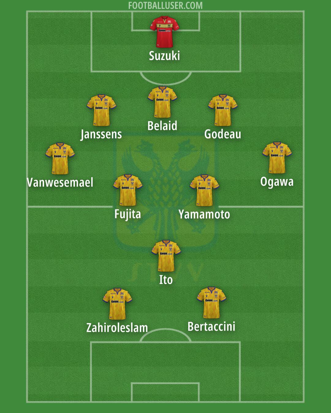 Sint-Truiden Formation 2024