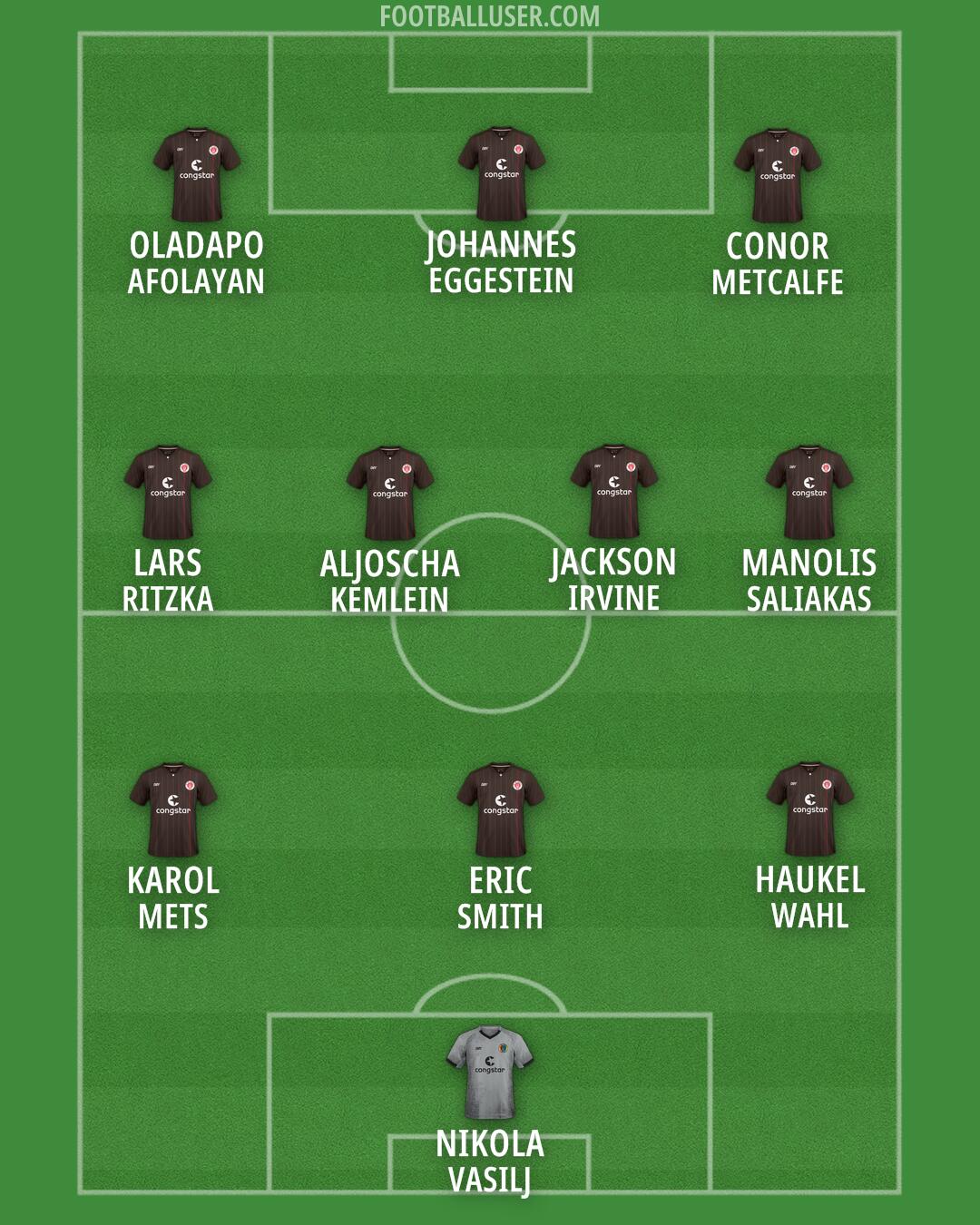 St. Pauli Formation 2024