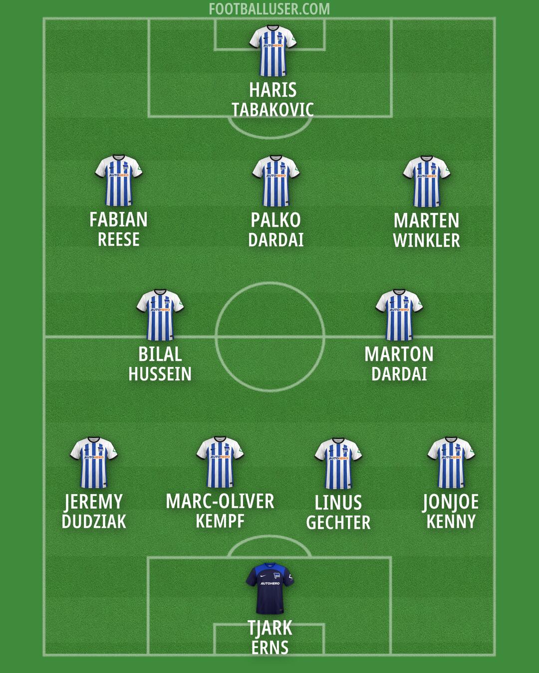 Hertha BSC Formation 2024