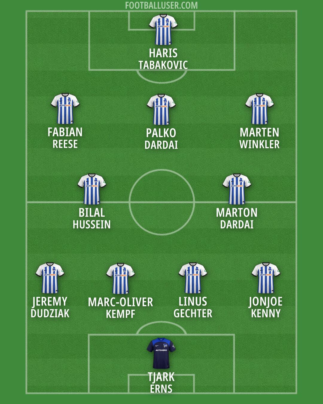 Hertha BSC Formation 2024