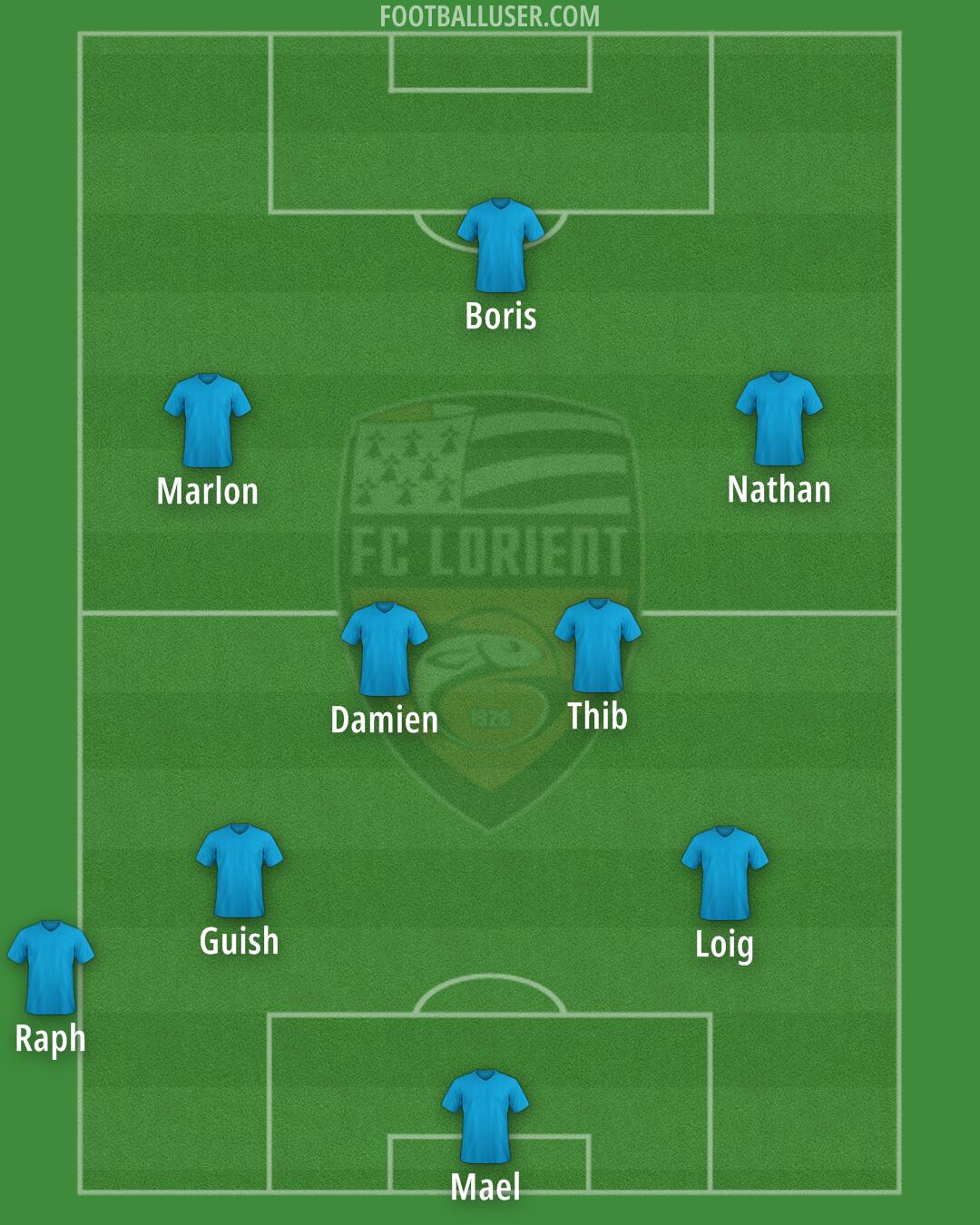 Lorient Formation 2024