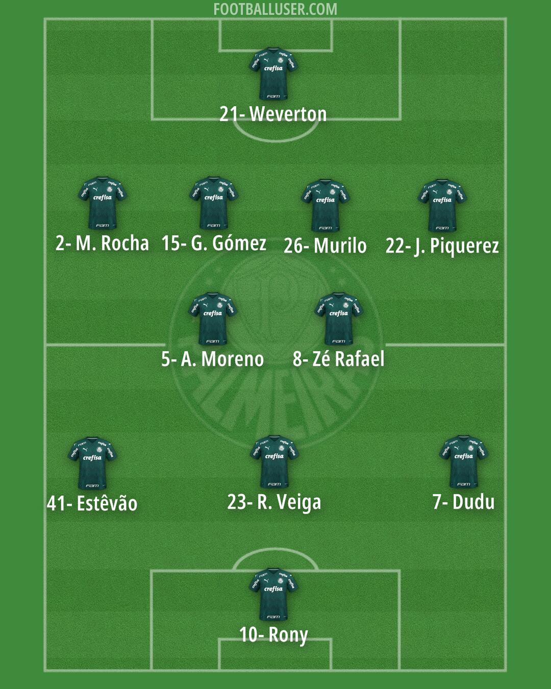 Palmeiras Formation 2024