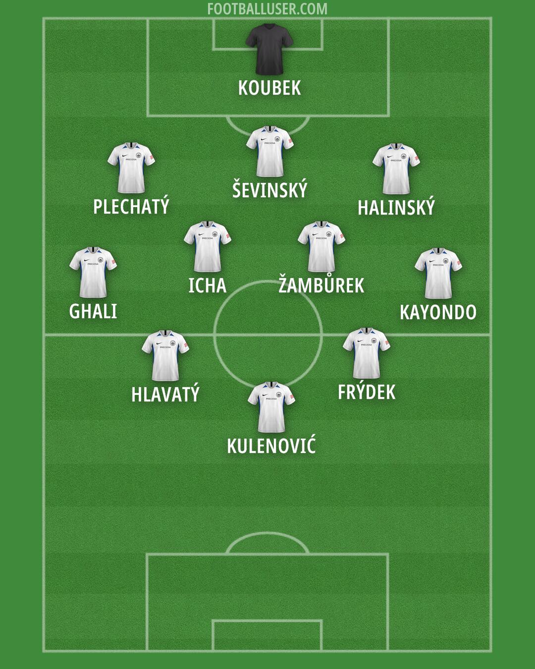 Slovan Liberec Formation 2024