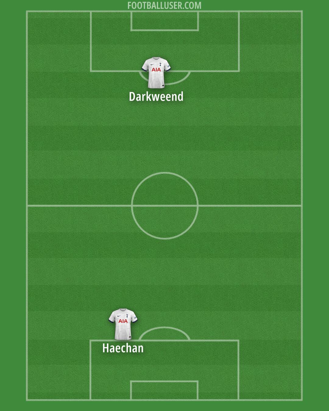 Tottenham Formation 2024