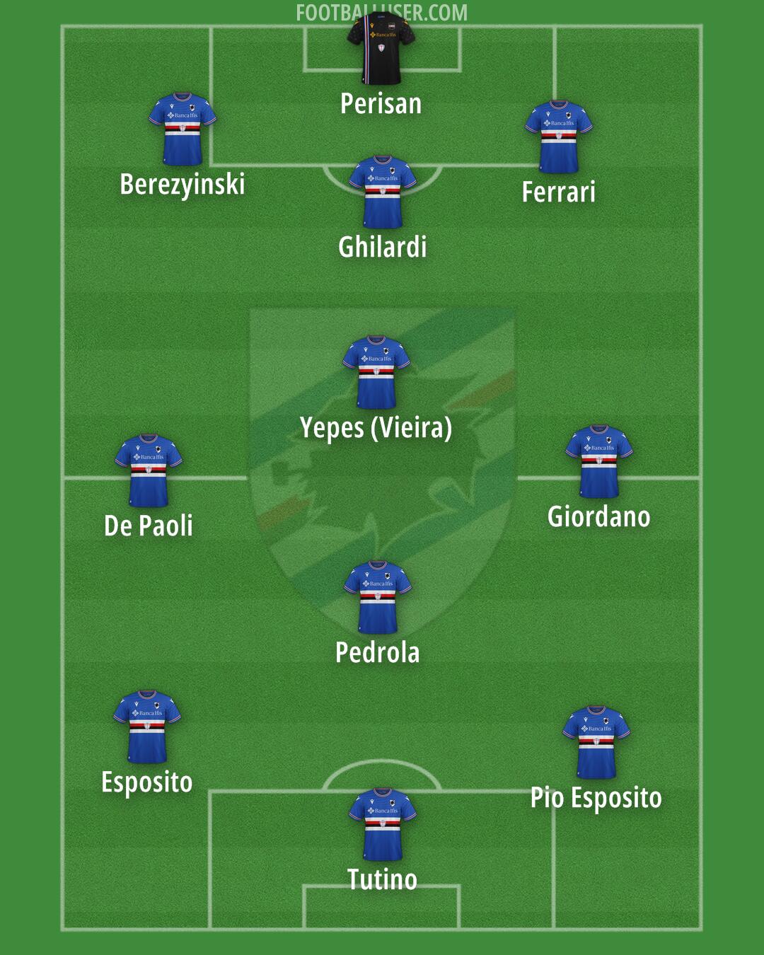 Sampdoria Formation 2024