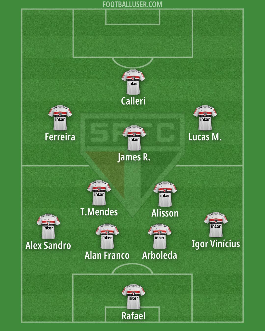 São Paulo Formation 2024