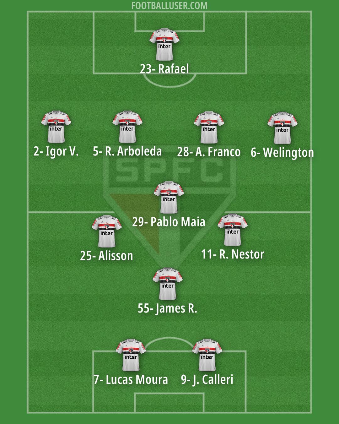 São Paulo Formation 2024