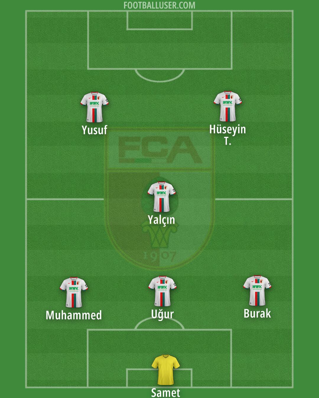 Augsburg Formation 2024