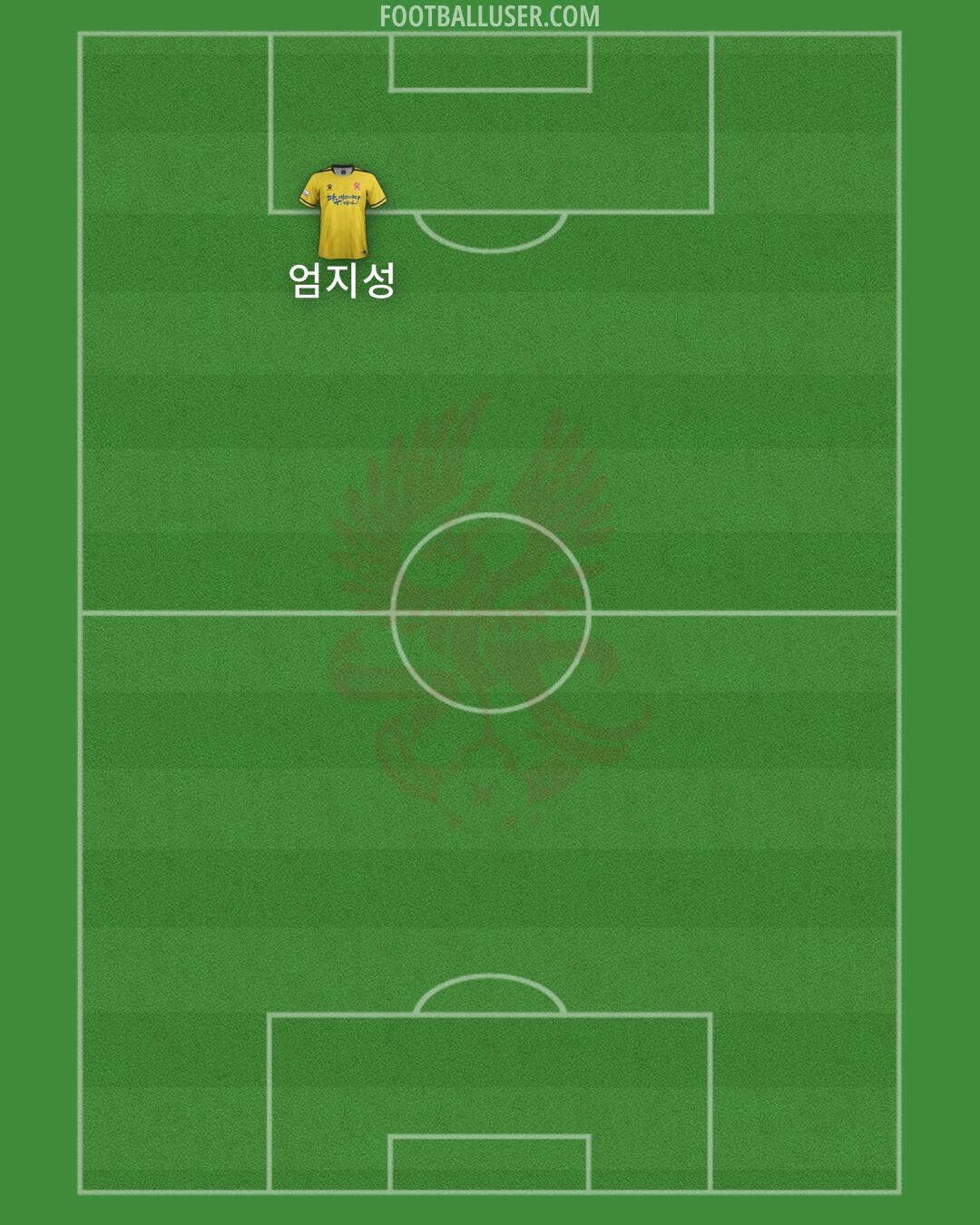 Gwangju Formation 2024