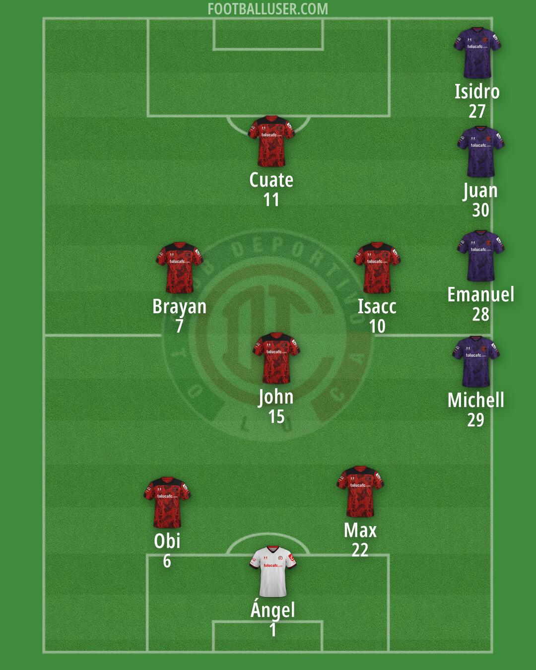 Toluca Formation 2024