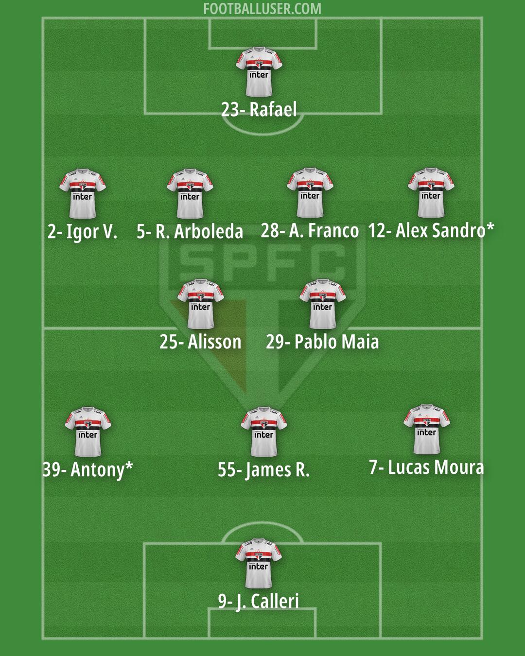 São Paulo Formation 2024