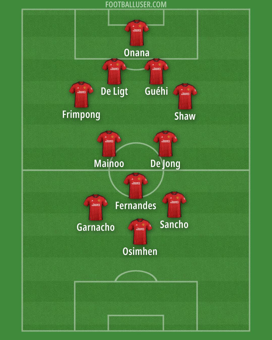 Man Utd Formation 2024