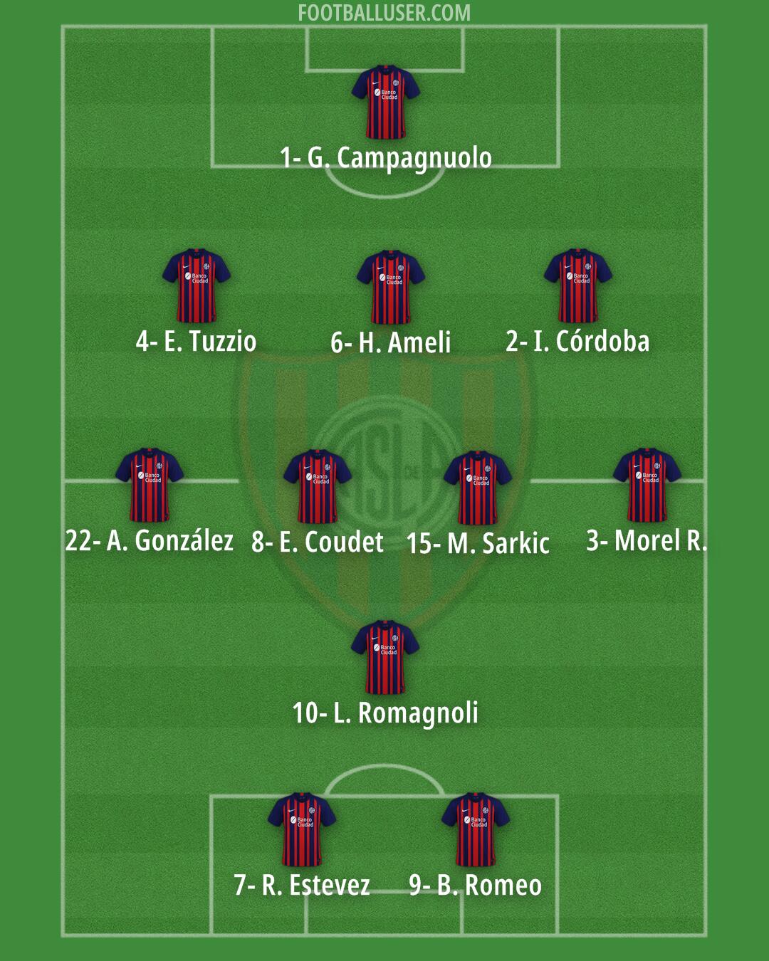 San Lorenzo Formation 2024