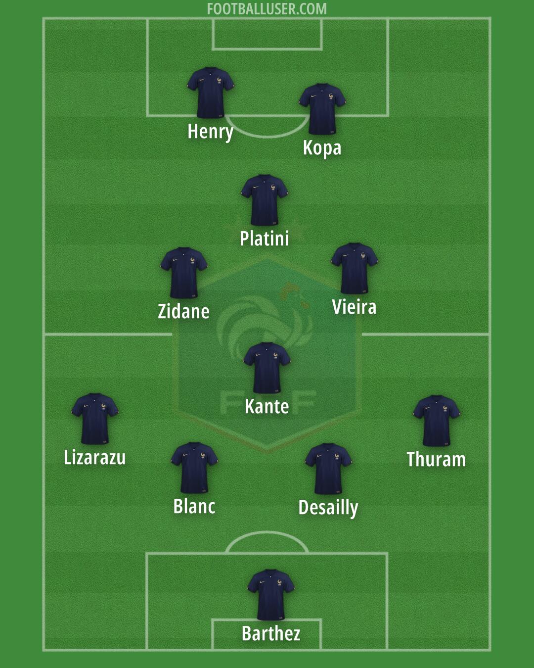 France Formation 2024