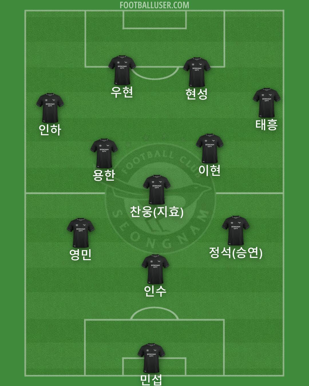 Seongnam Formation 2024