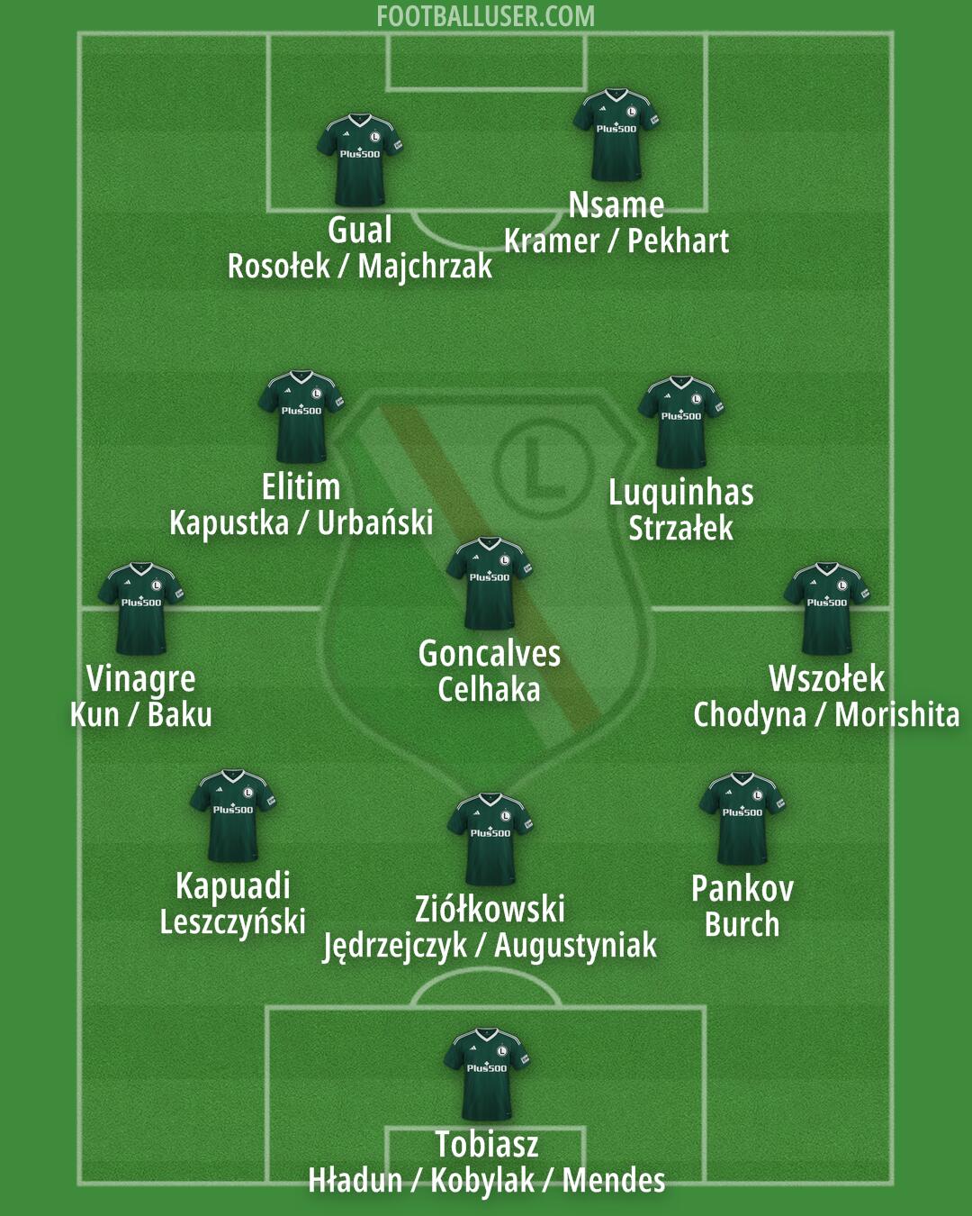 Legia Formation 2024