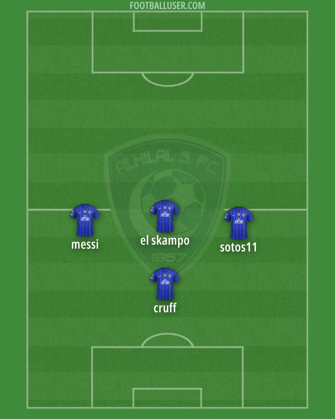 Al-Hilal (KSA) Formation 2024