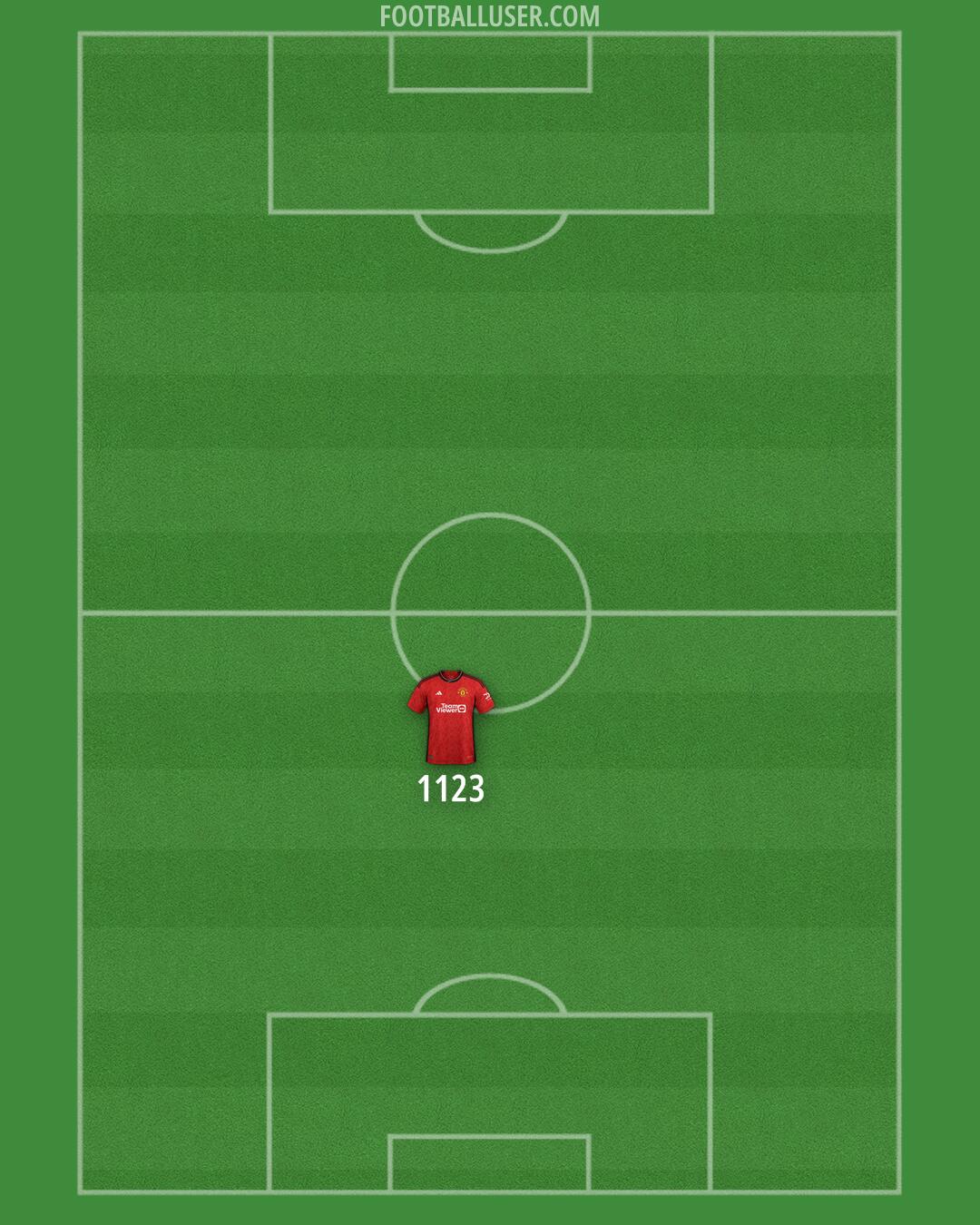 Man Utd Formation 2024